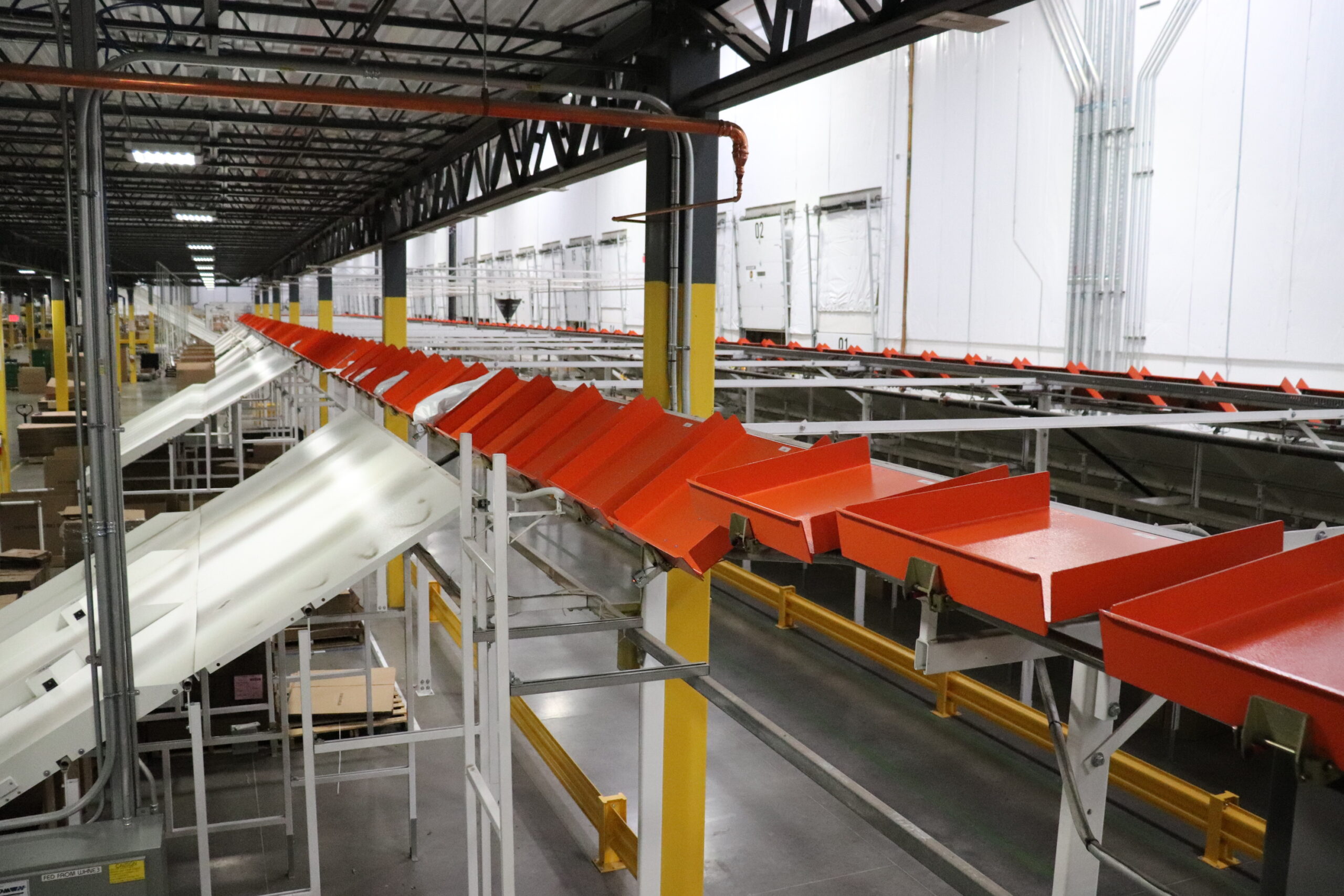SAIL™ Sorting Solution